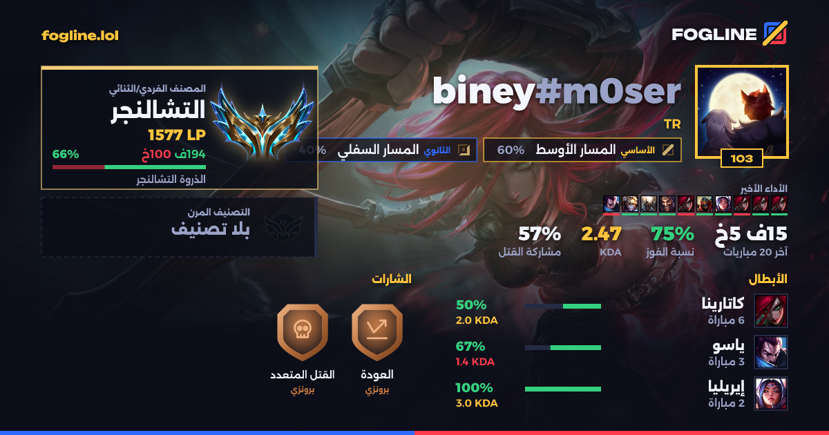 بطاقة المشاركة
