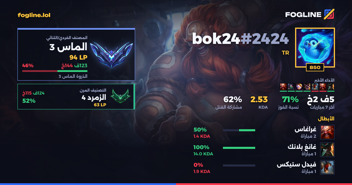 بطاقة المشاركة