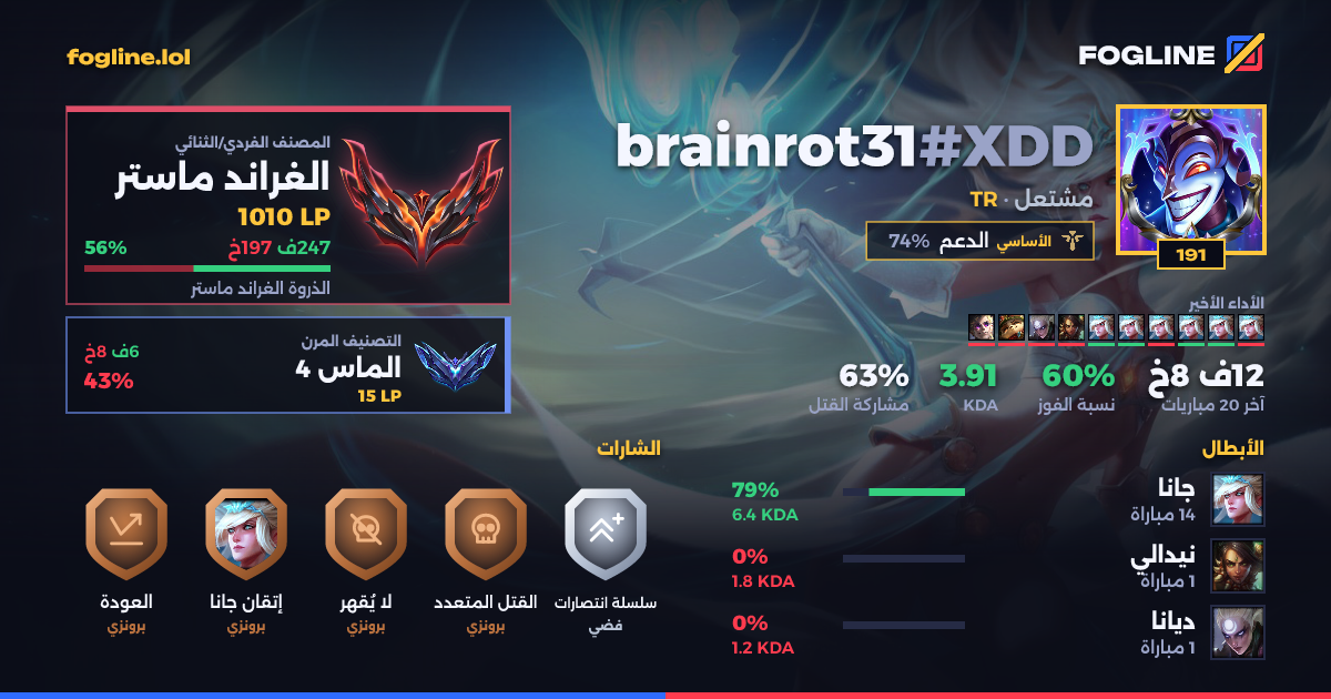 بطاقة المشاركة