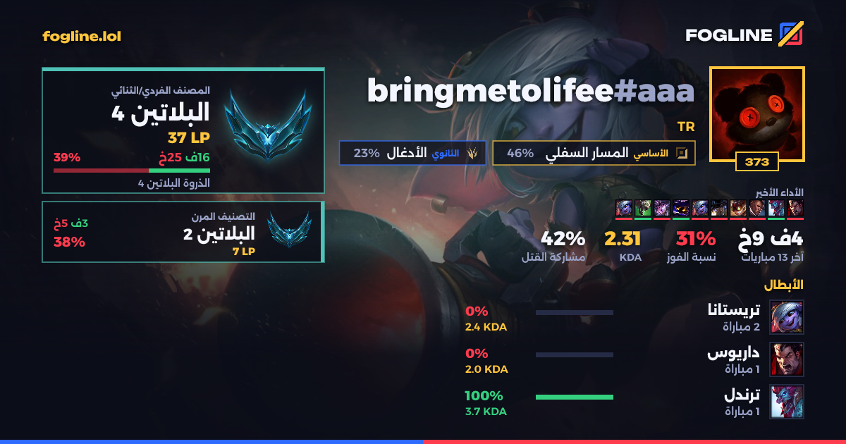 بطاقة المشاركة