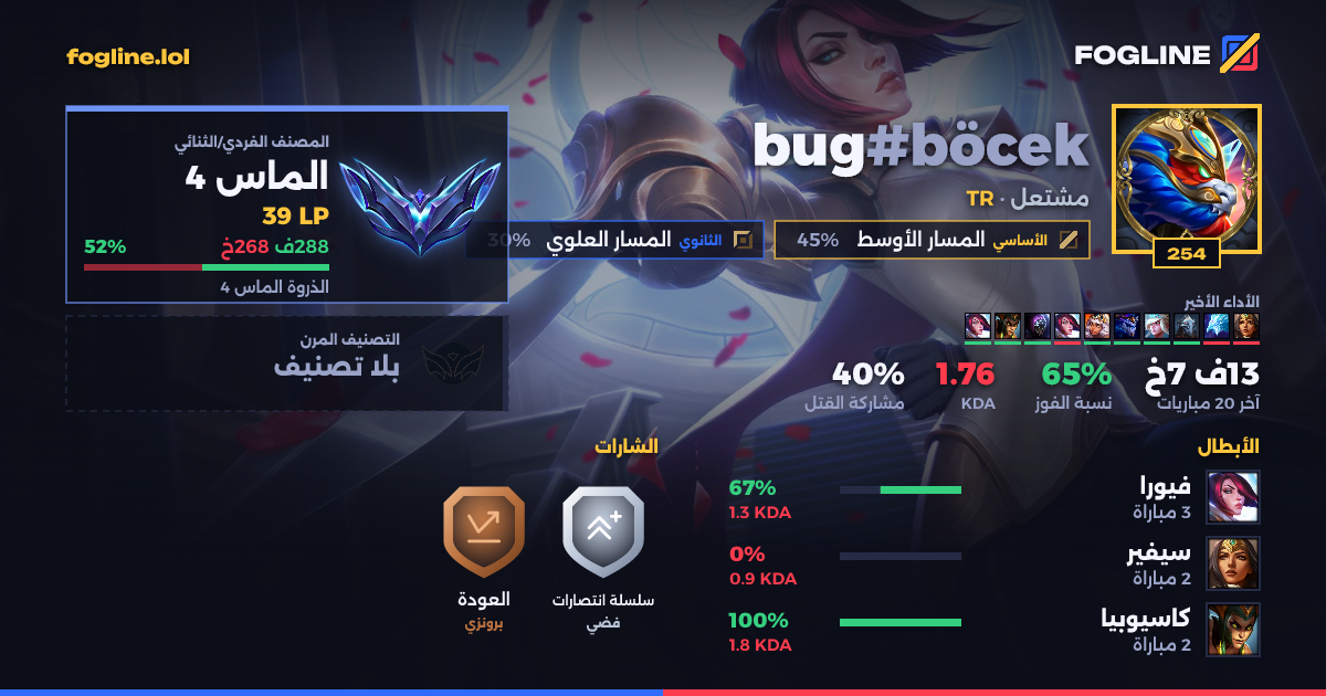 بطاقة المشاركة