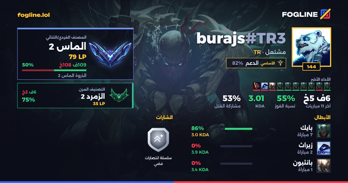 بطاقة المشاركة