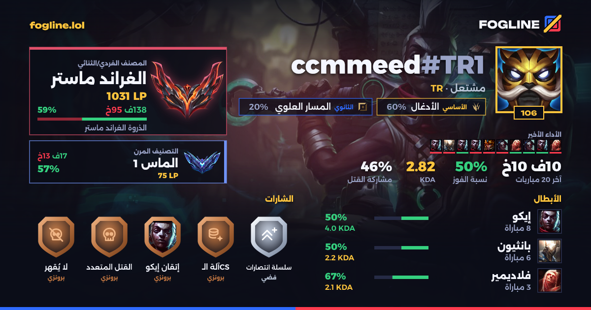 بطاقة المشاركة
