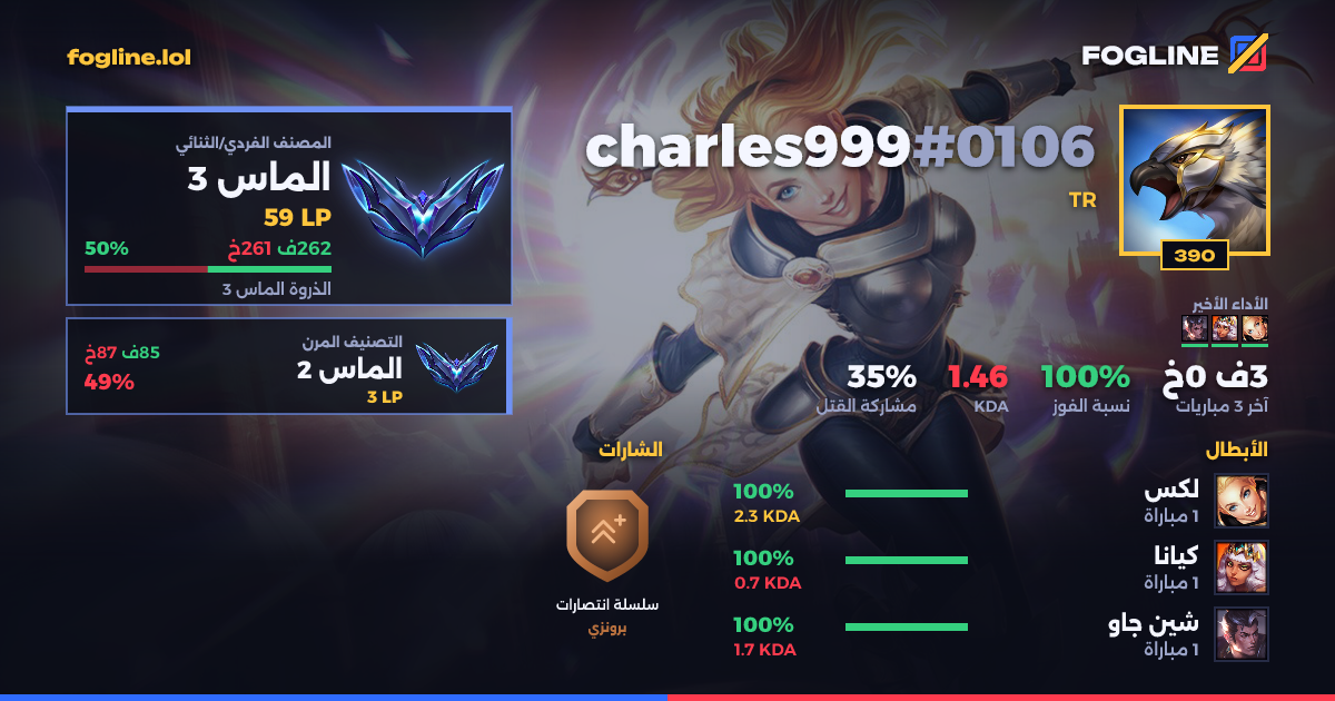بطاقة المشاركة