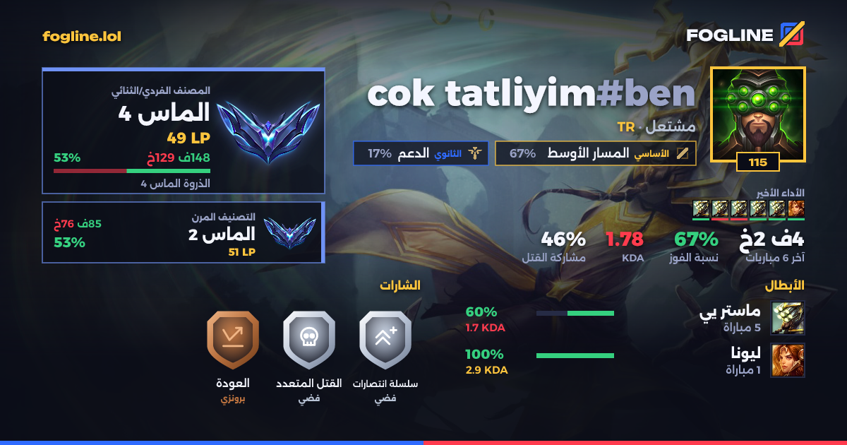 بطاقة المشاركة