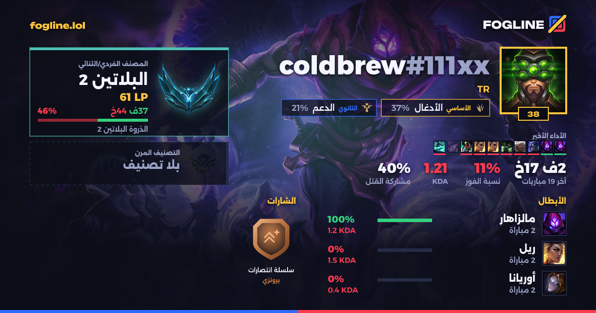بطاقة المشاركة