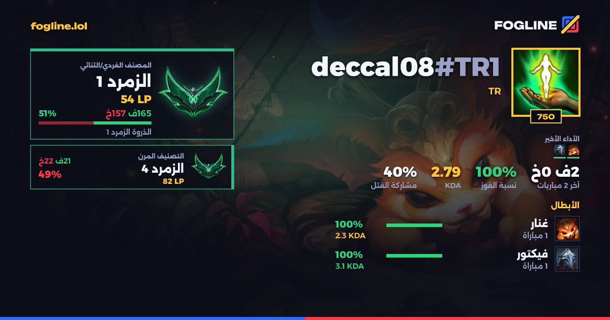بطاقة المشاركة