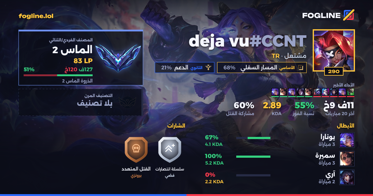 بطاقة المشاركة