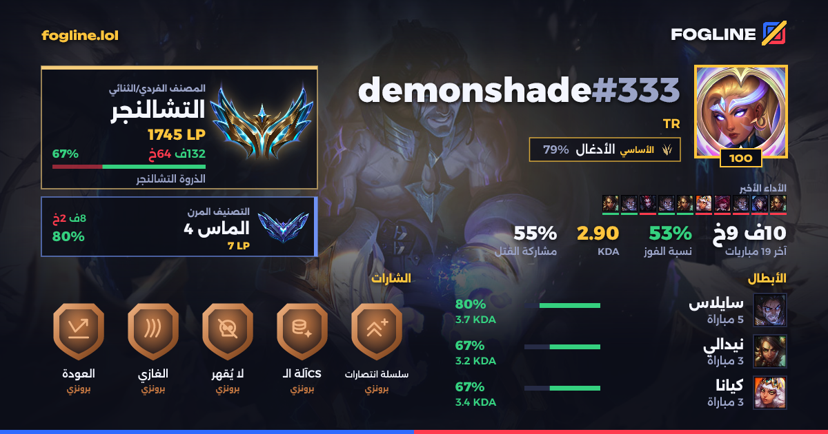 بطاقة المشاركة