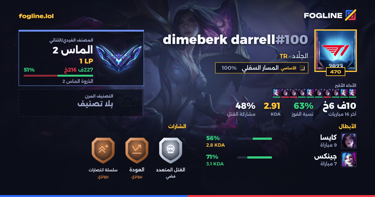 بطاقة المشاركة