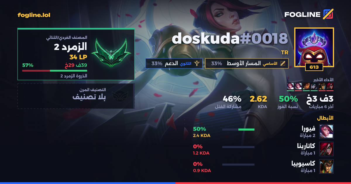 بطاقة المشاركة