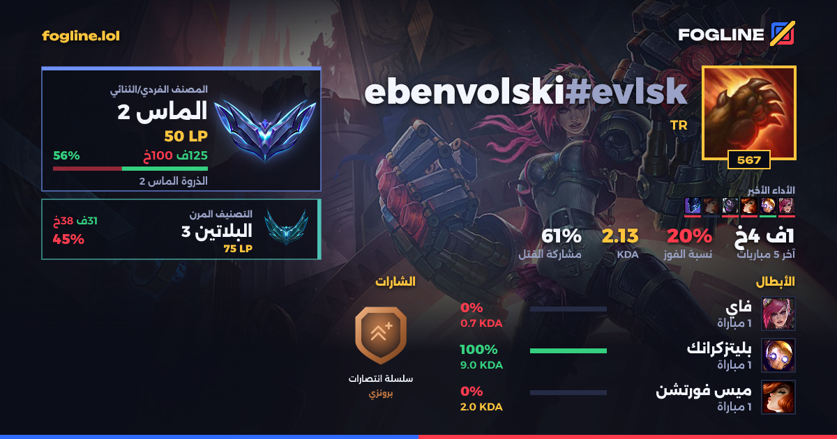 بطاقة المشاركة