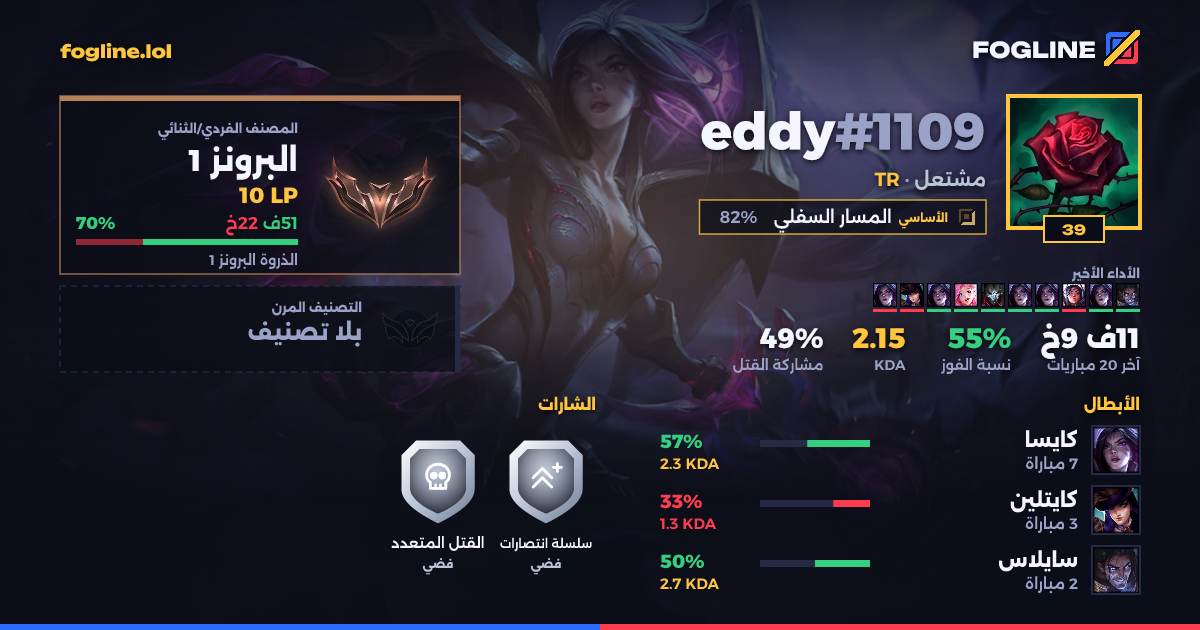 بطاقة المشاركة