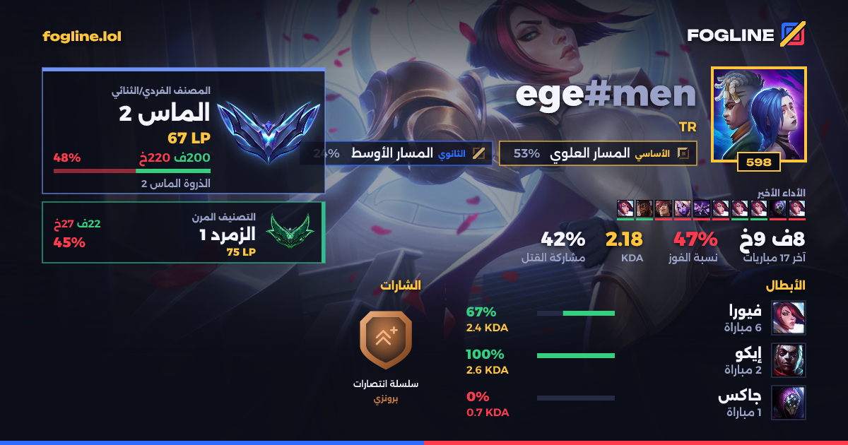 بطاقة المشاركة