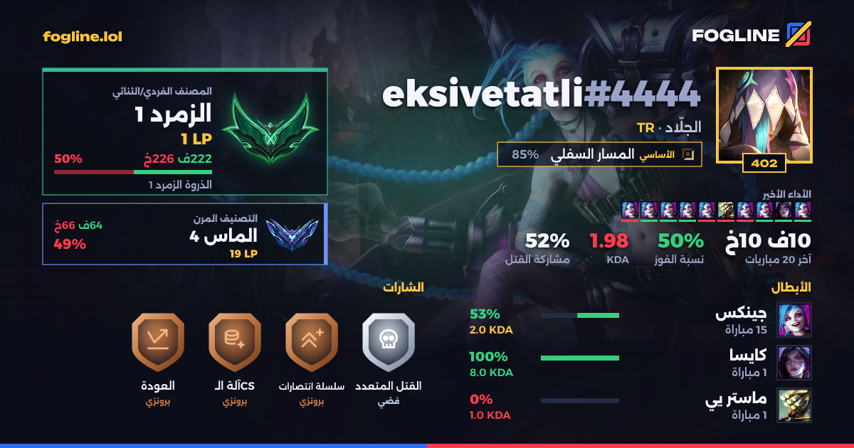بطاقة المشاركة