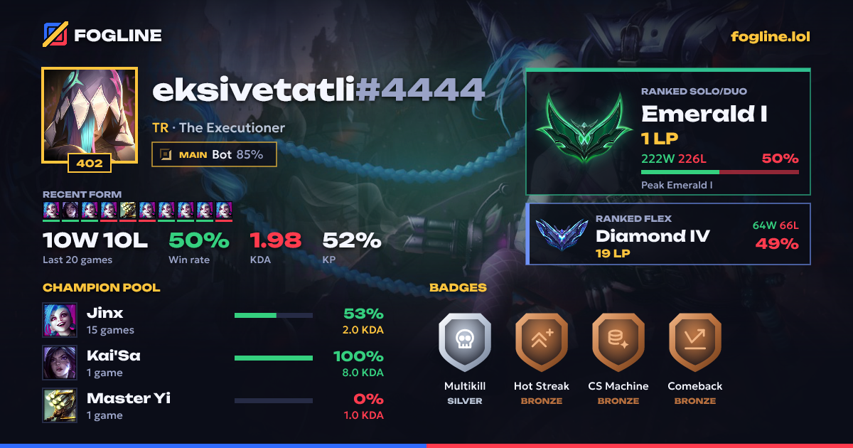 Share card