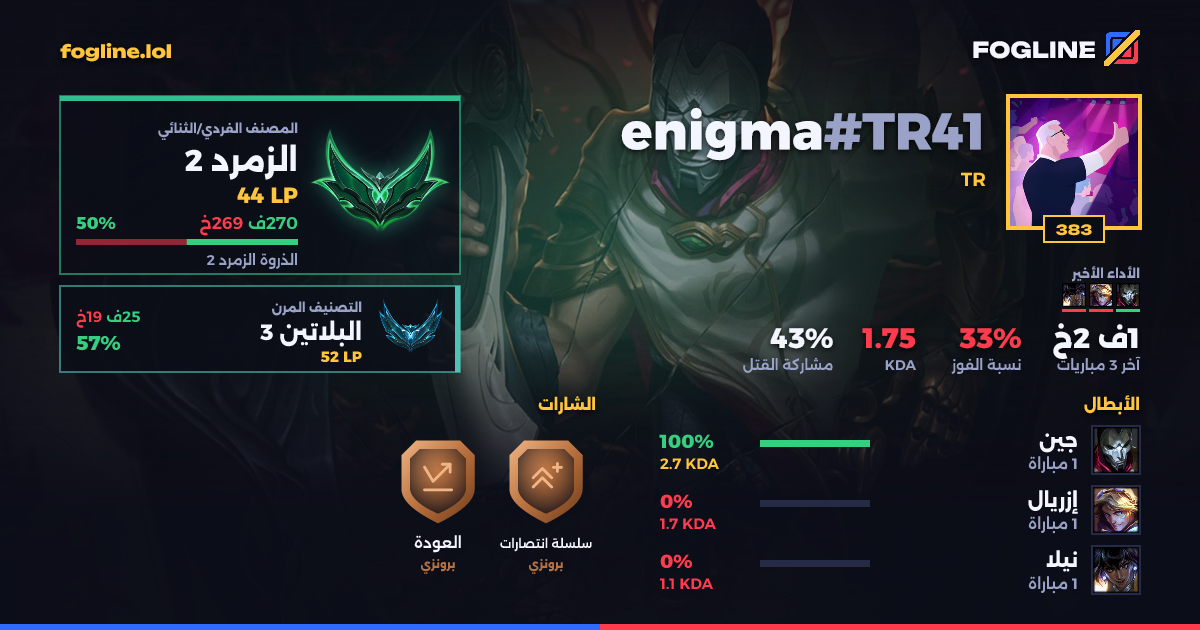 بطاقة المشاركة