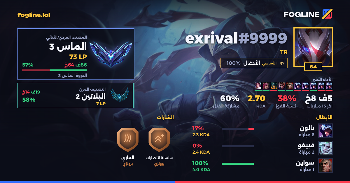 بطاقة المشاركة
