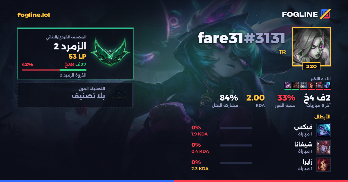 بطاقة المشاركة