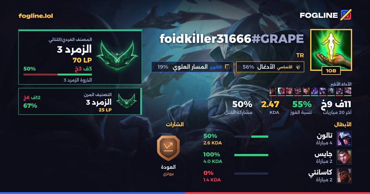 بطاقة المشاركة