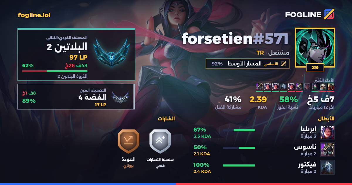 بطاقة المشاركة