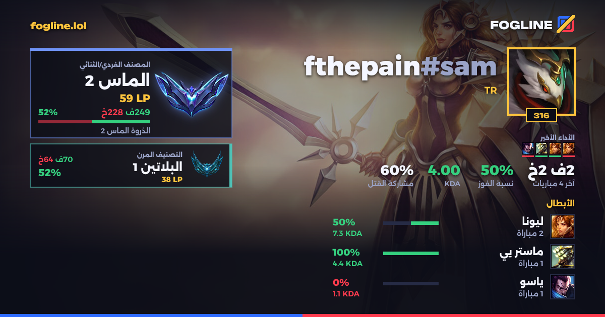 بطاقة المشاركة