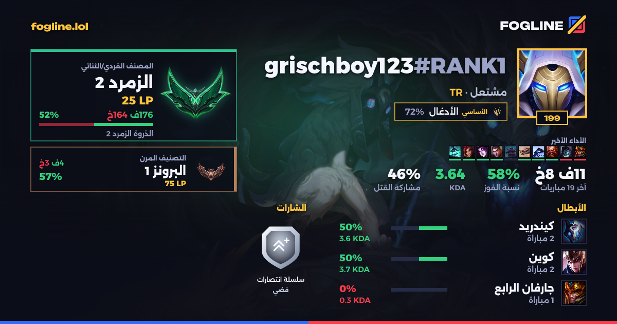 بطاقة المشاركة