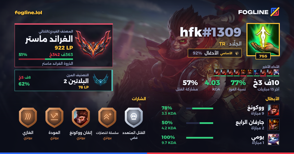 بطاقة المشاركة