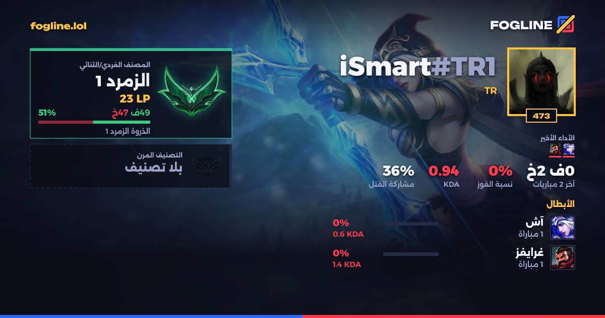 بطاقة المشاركة
