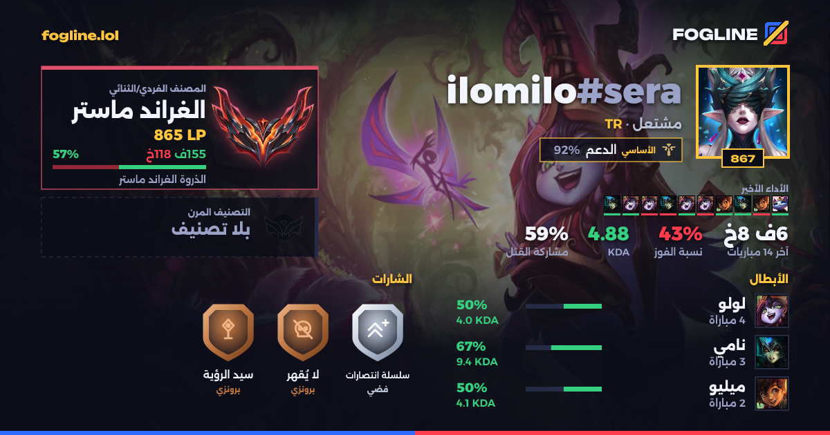 بطاقة المشاركة