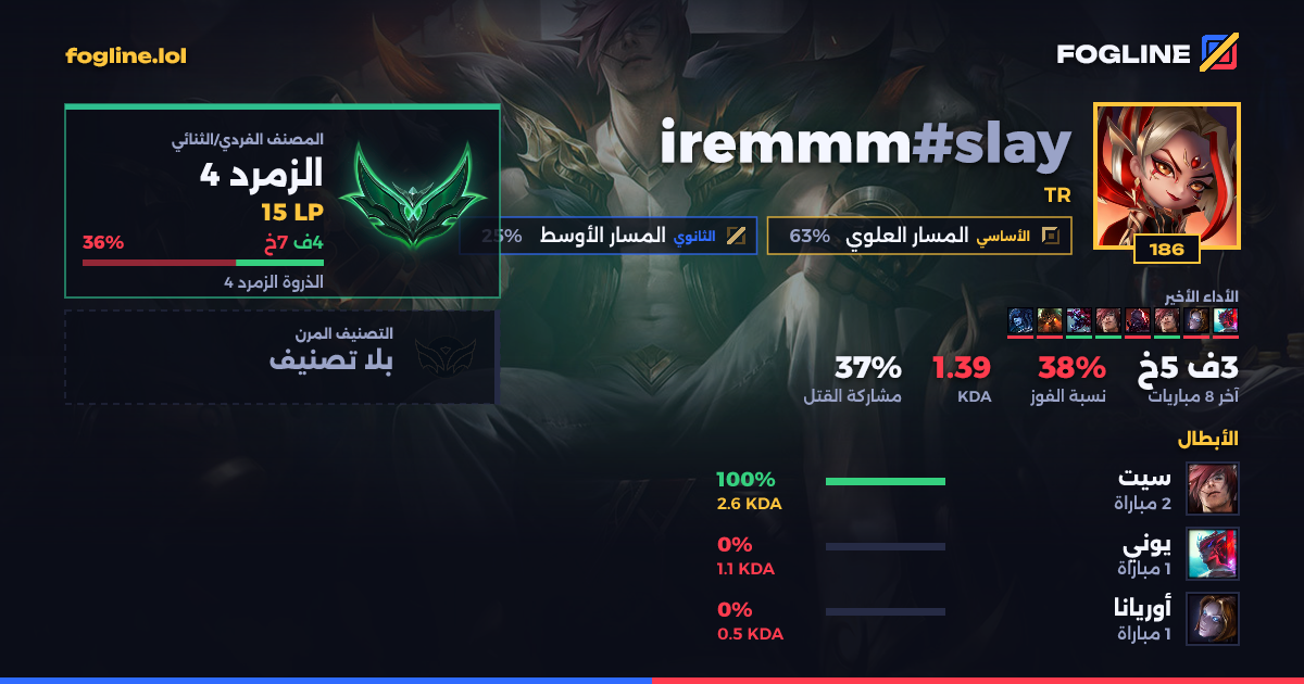 بطاقة المشاركة