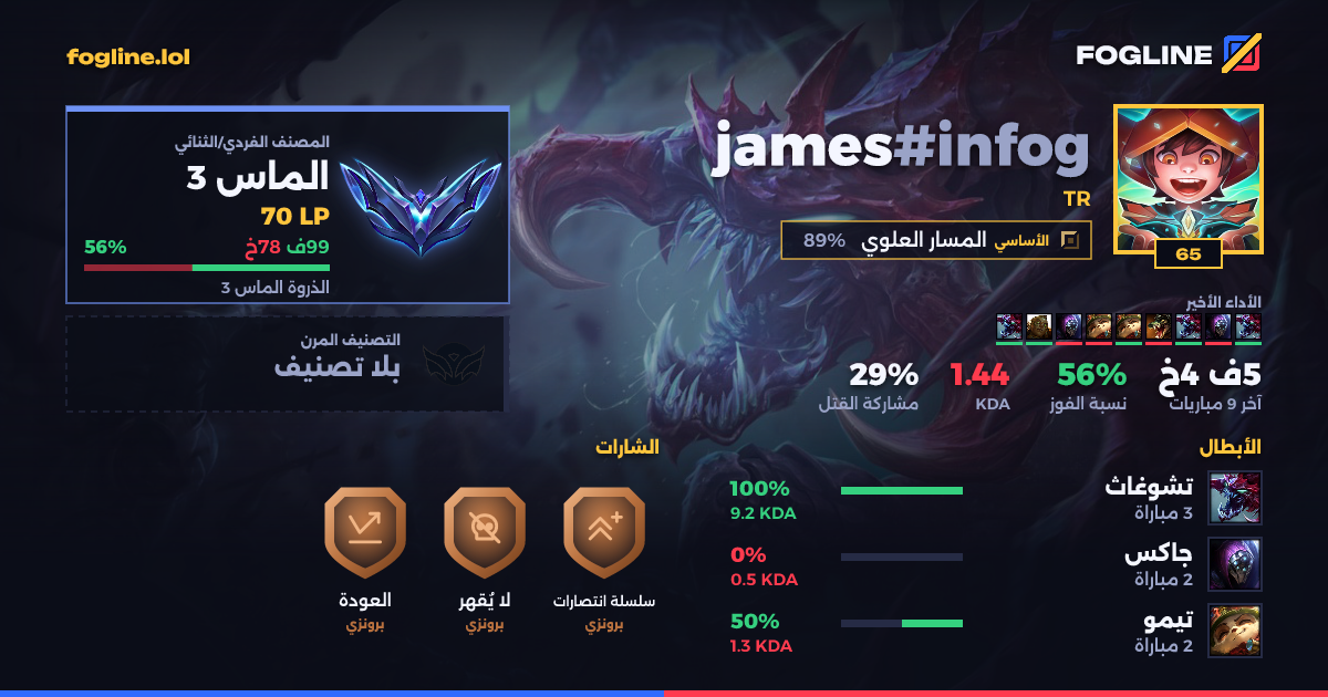 بطاقة المشاركة