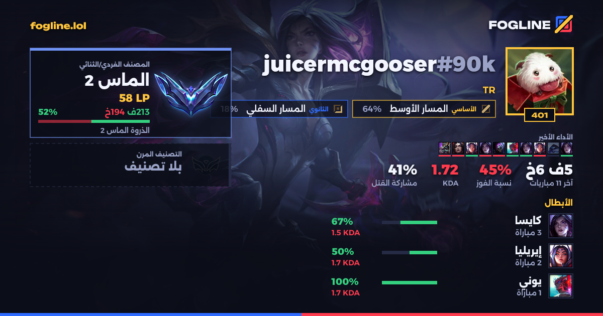 بطاقة المشاركة