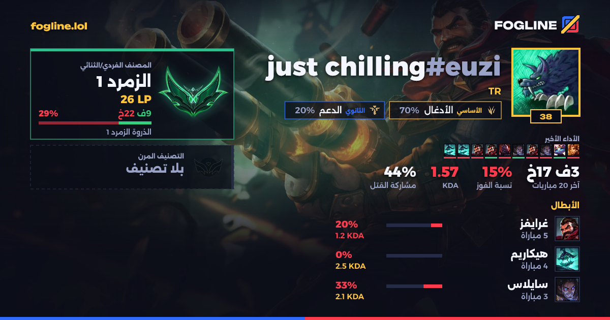 بطاقة المشاركة