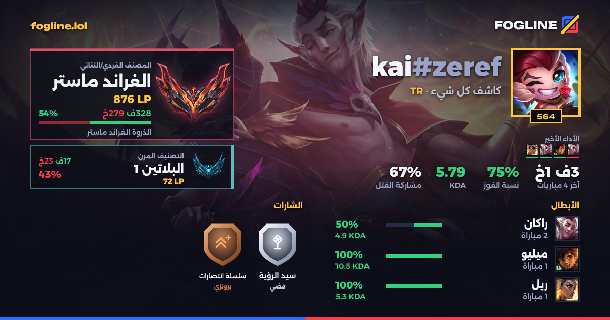 بطاقة المشاركة