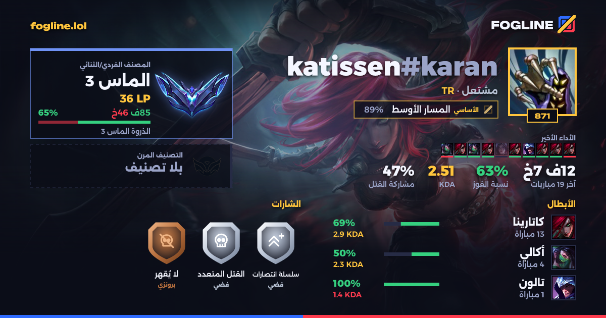 بطاقة المشاركة