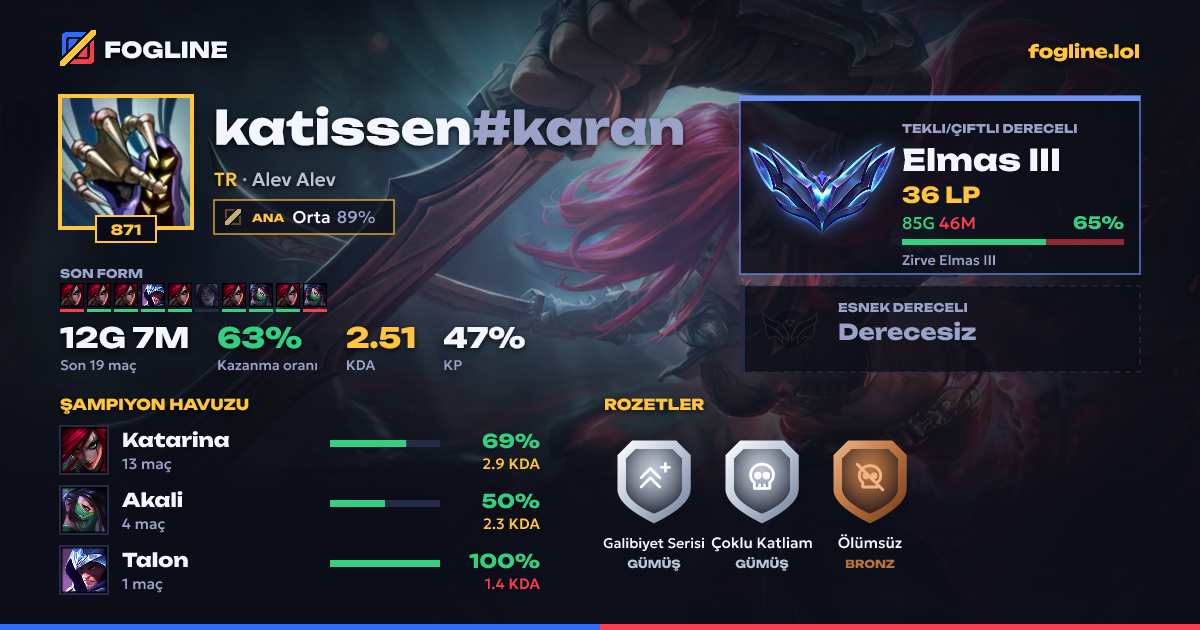 Paylaşım kartı