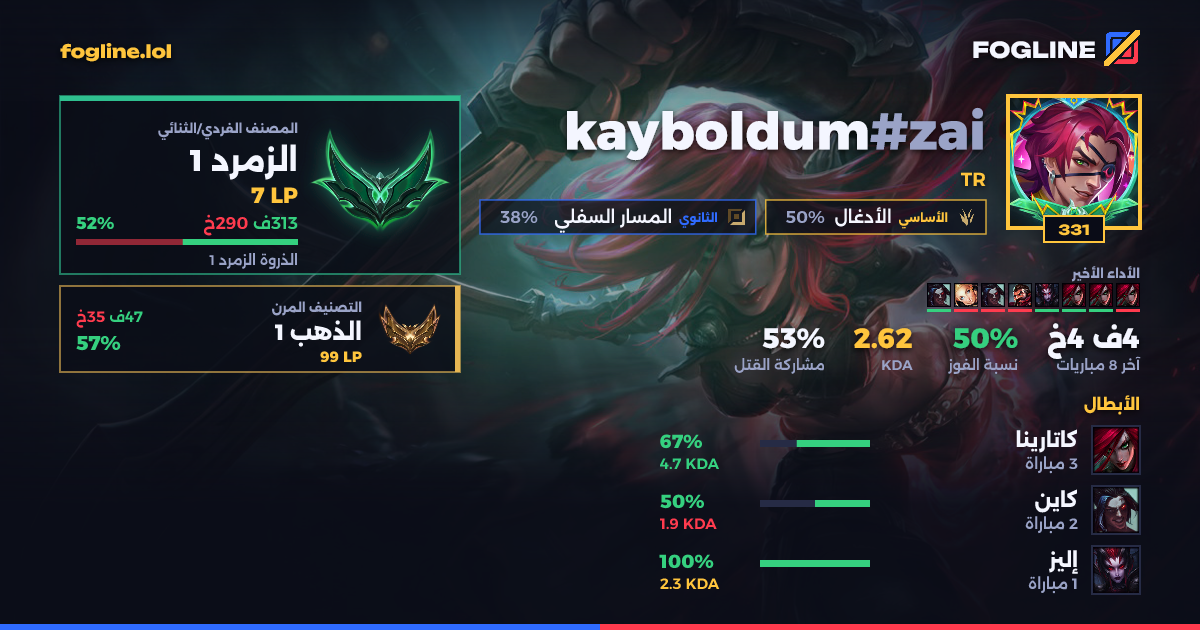 بطاقة المشاركة