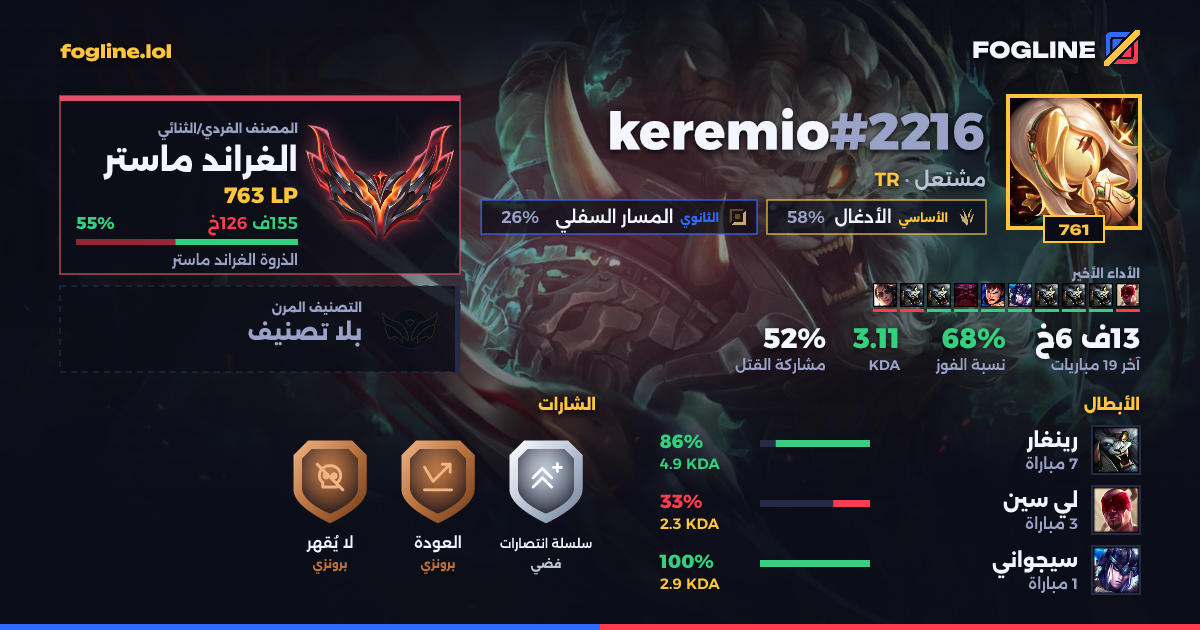 بطاقة المشاركة