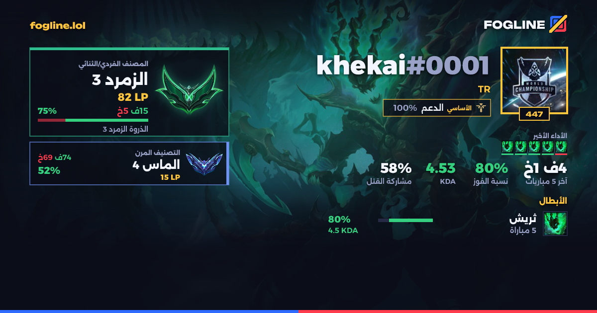 بطاقة المشاركة