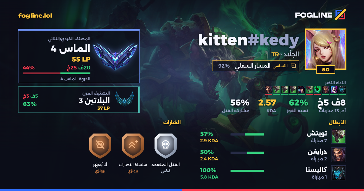 بطاقة المشاركة