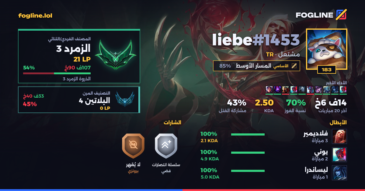 بطاقة المشاركة