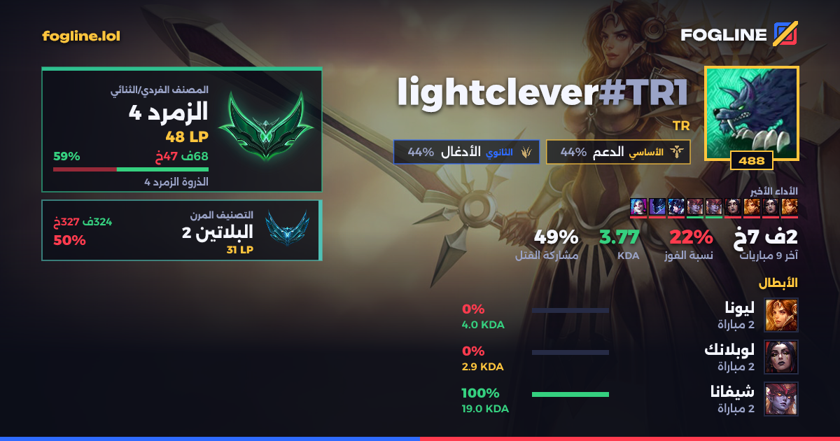 بطاقة المشاركة
