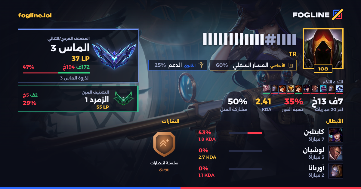 بطاقة المشاركة