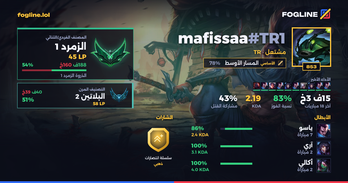 بطاقة المشاركة
