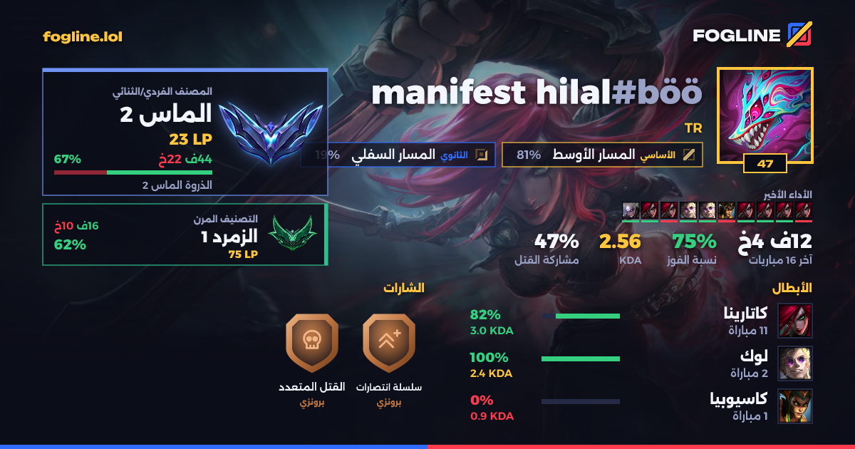 بطاقة المشاركة