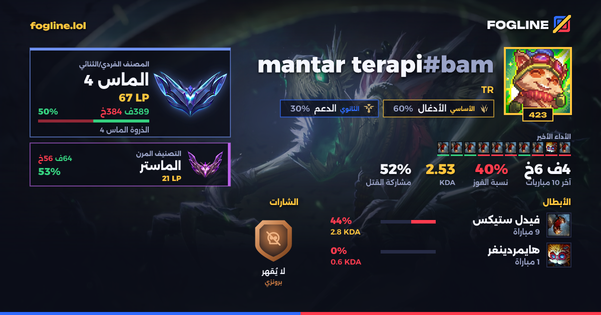 بطاقة المشاركة