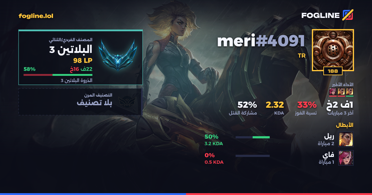 بطاقة المشاركة