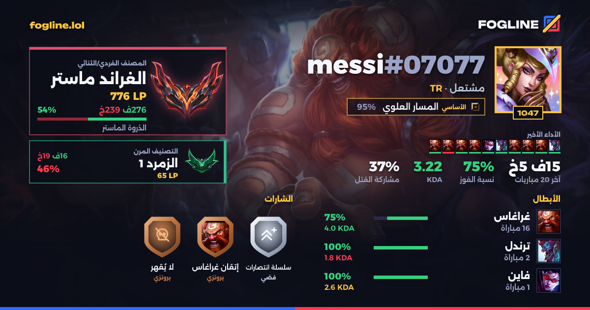 بطاقة المشاركة