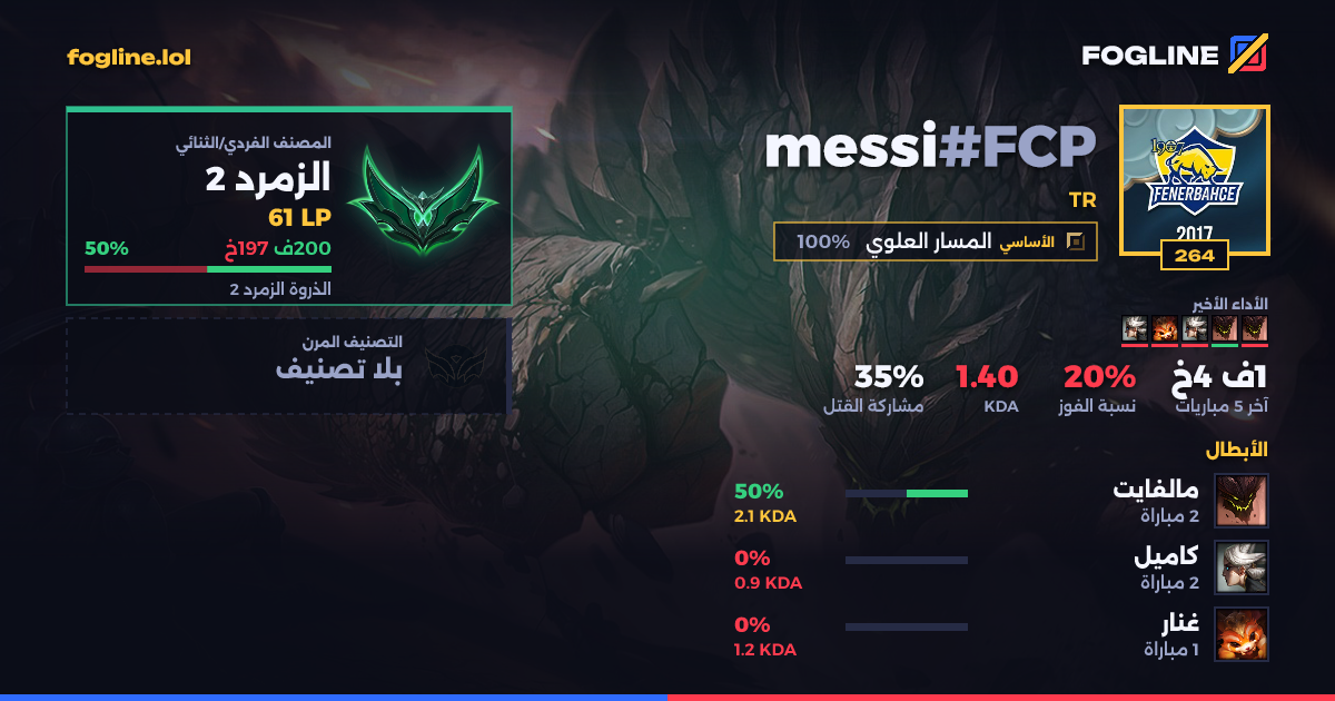 بطاقة المشاركة